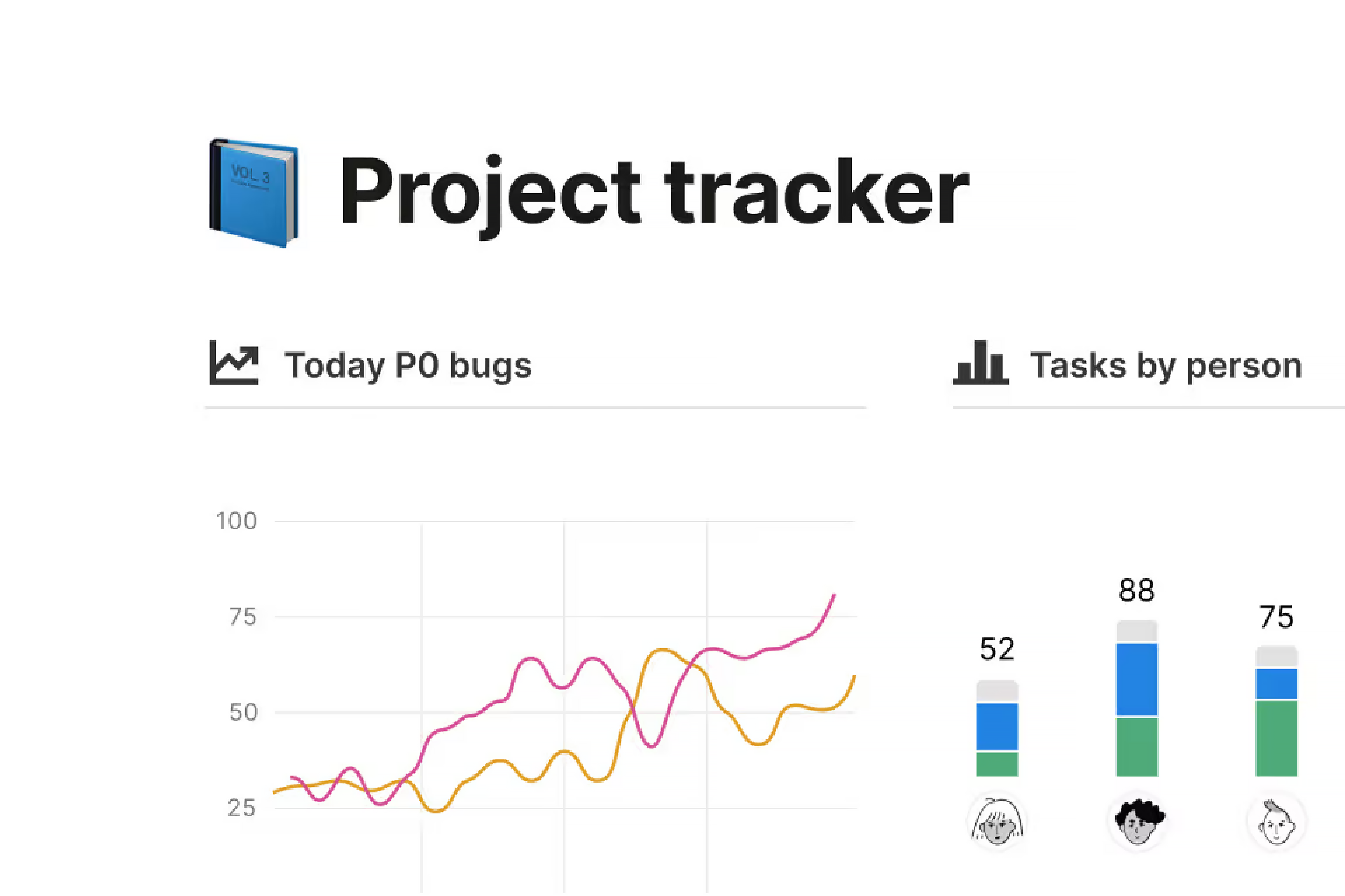 Notion — Project tracker
