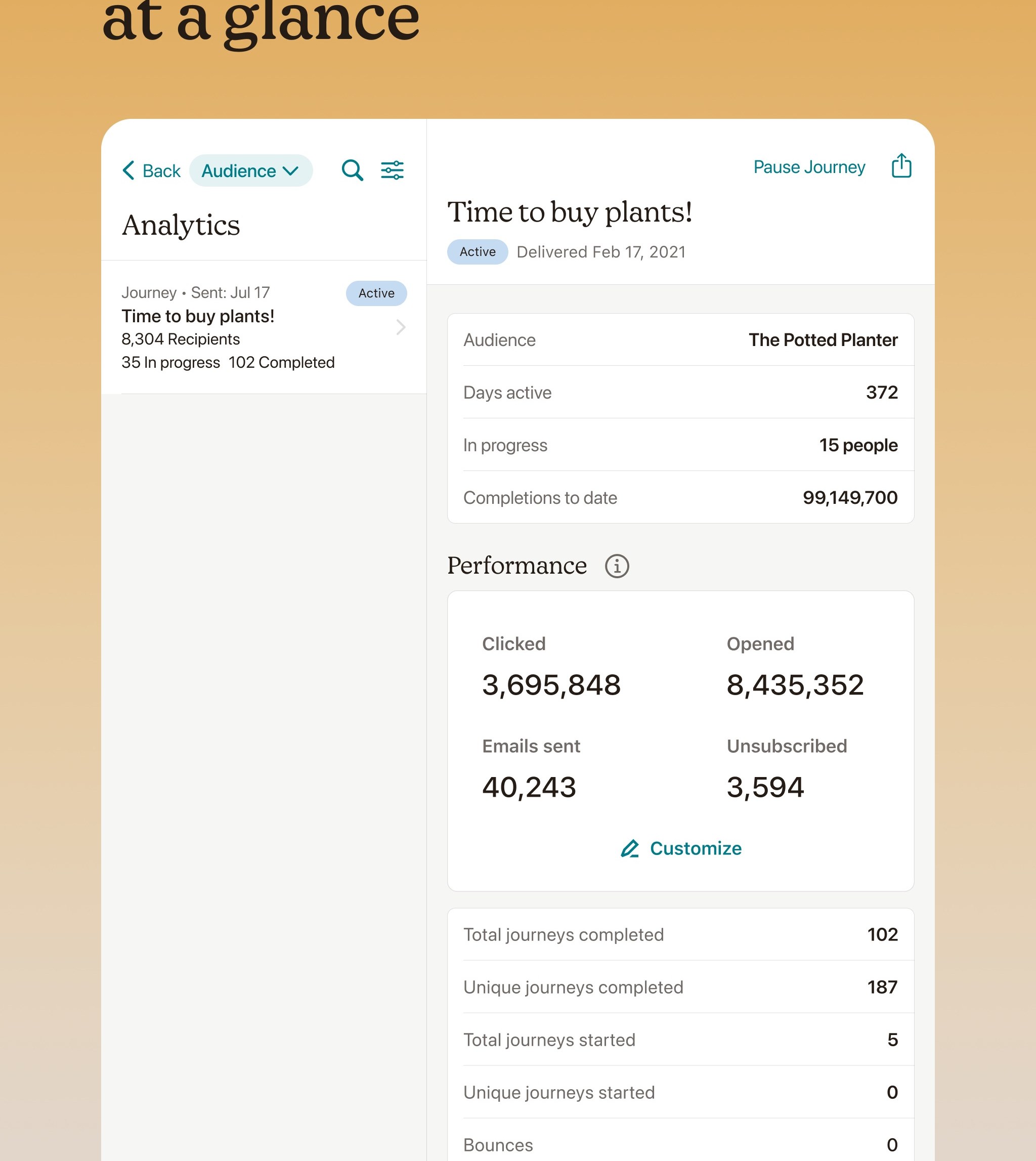 Mailchimp campaign analytics (App Store screenshot)