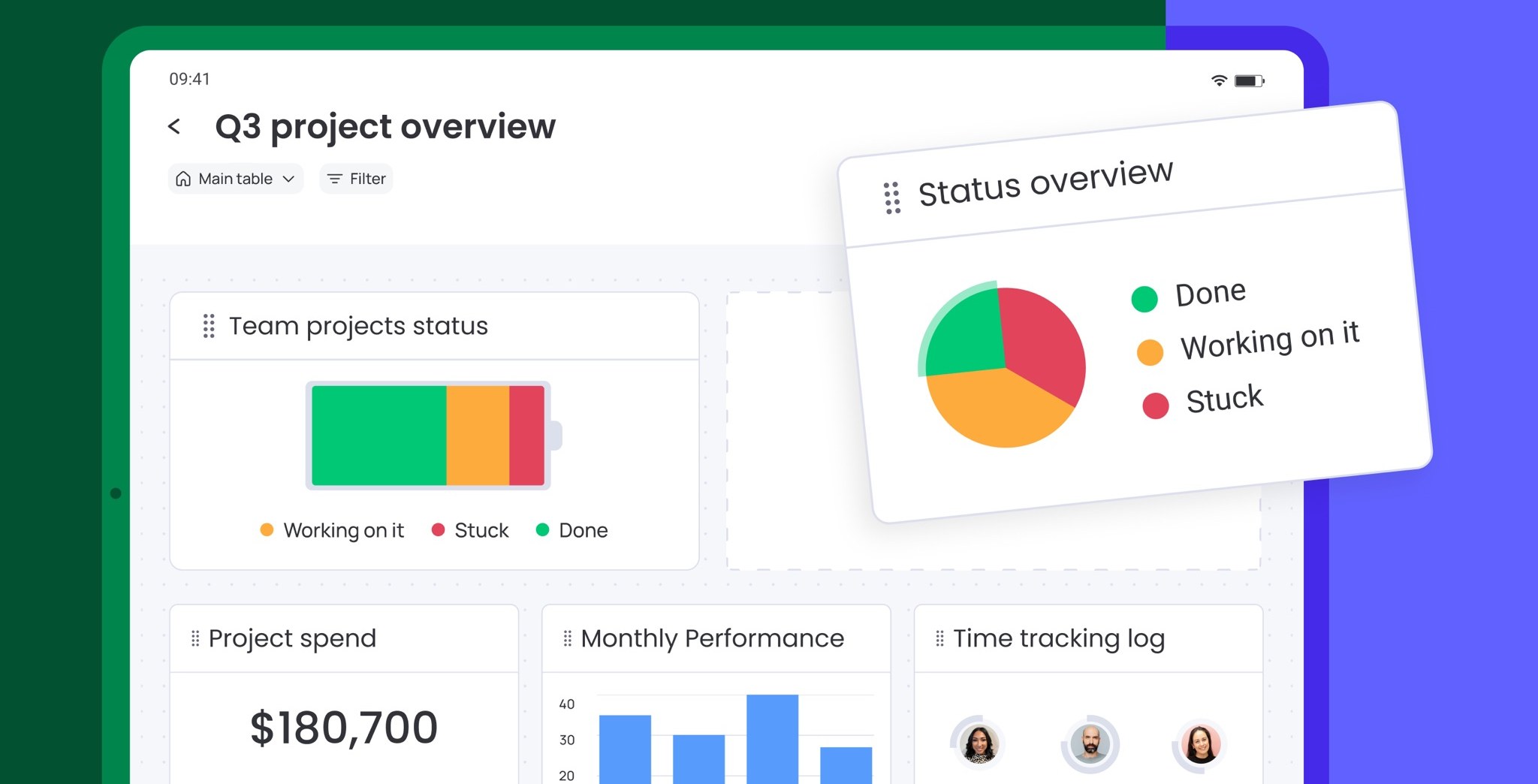 monday.com dashboard with status overview and project spend (App Store screenshot)